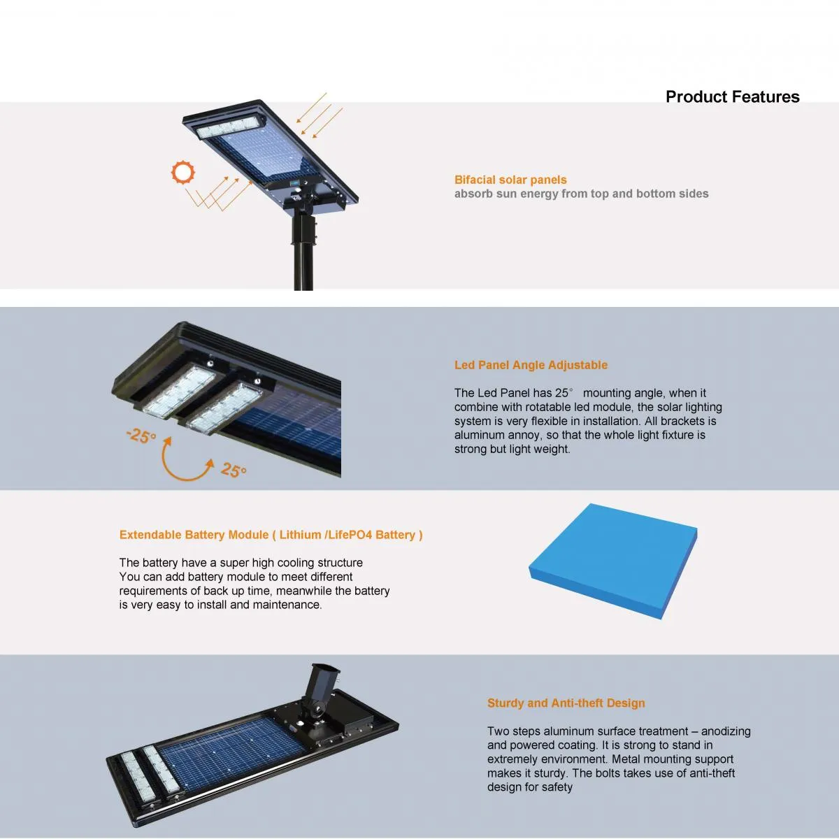 Bifacial Solar Panel LED Street Lights