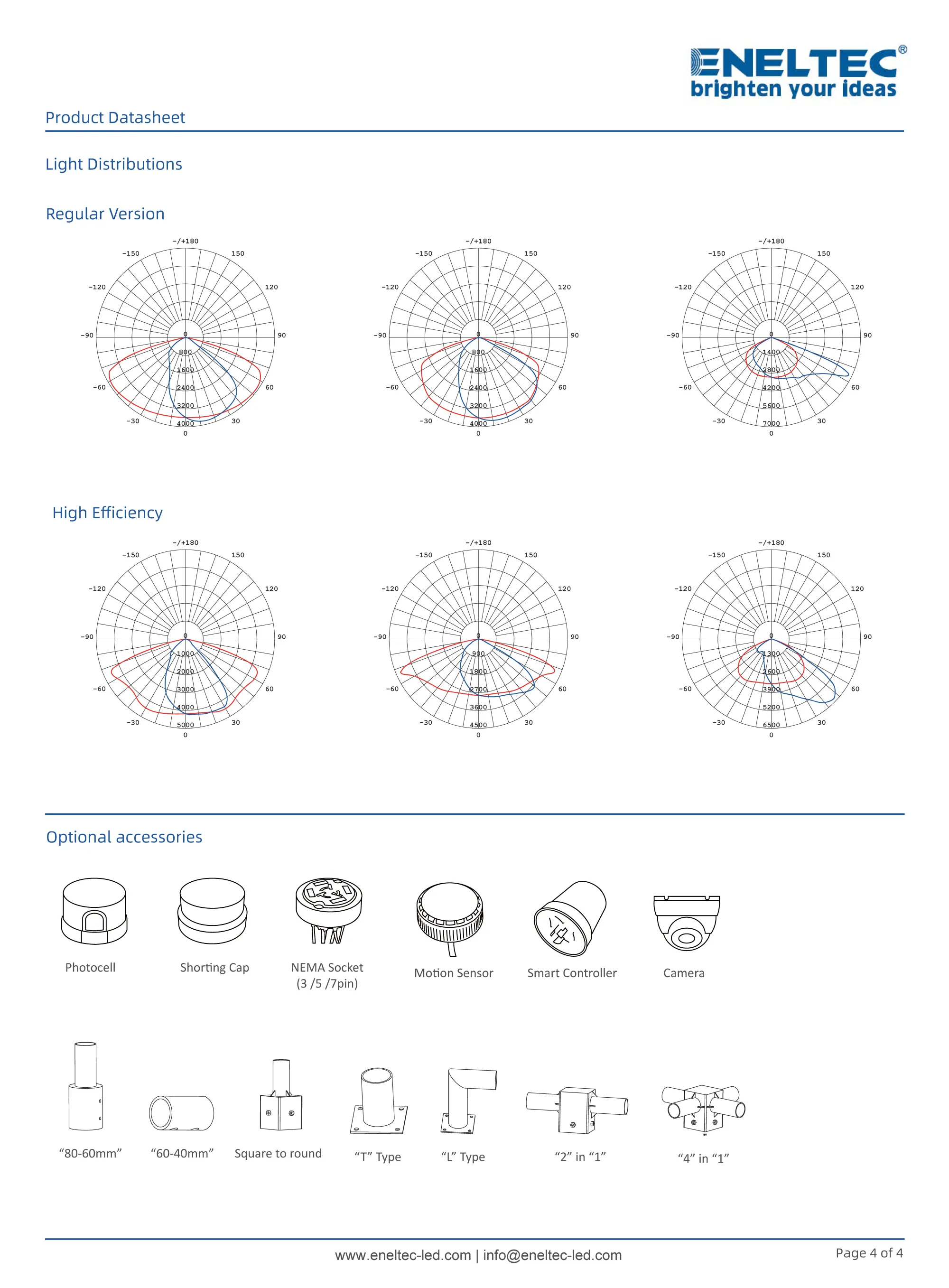 Commercial LED Street Lights