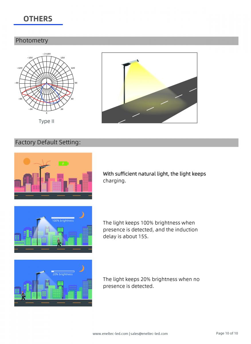 Commercial Solar LED Street Lights