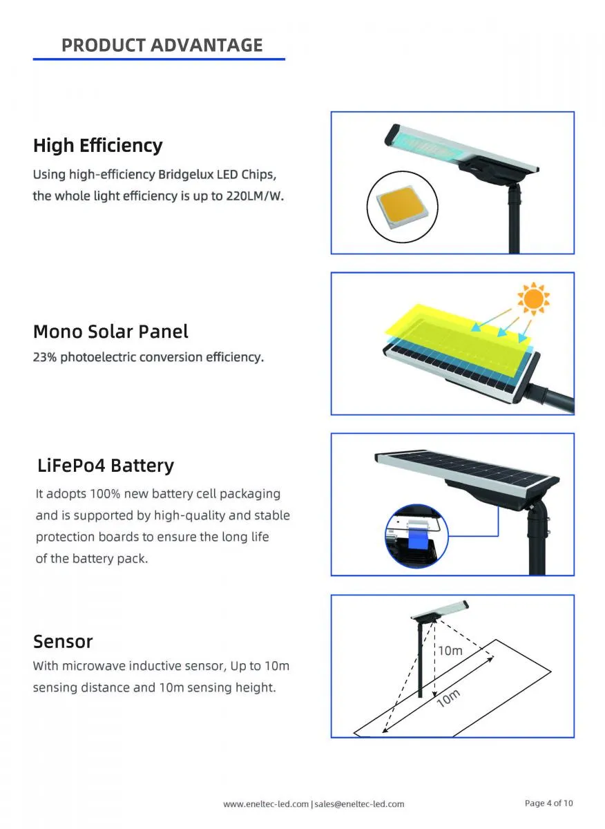 Commercial Solar LED Street Lights