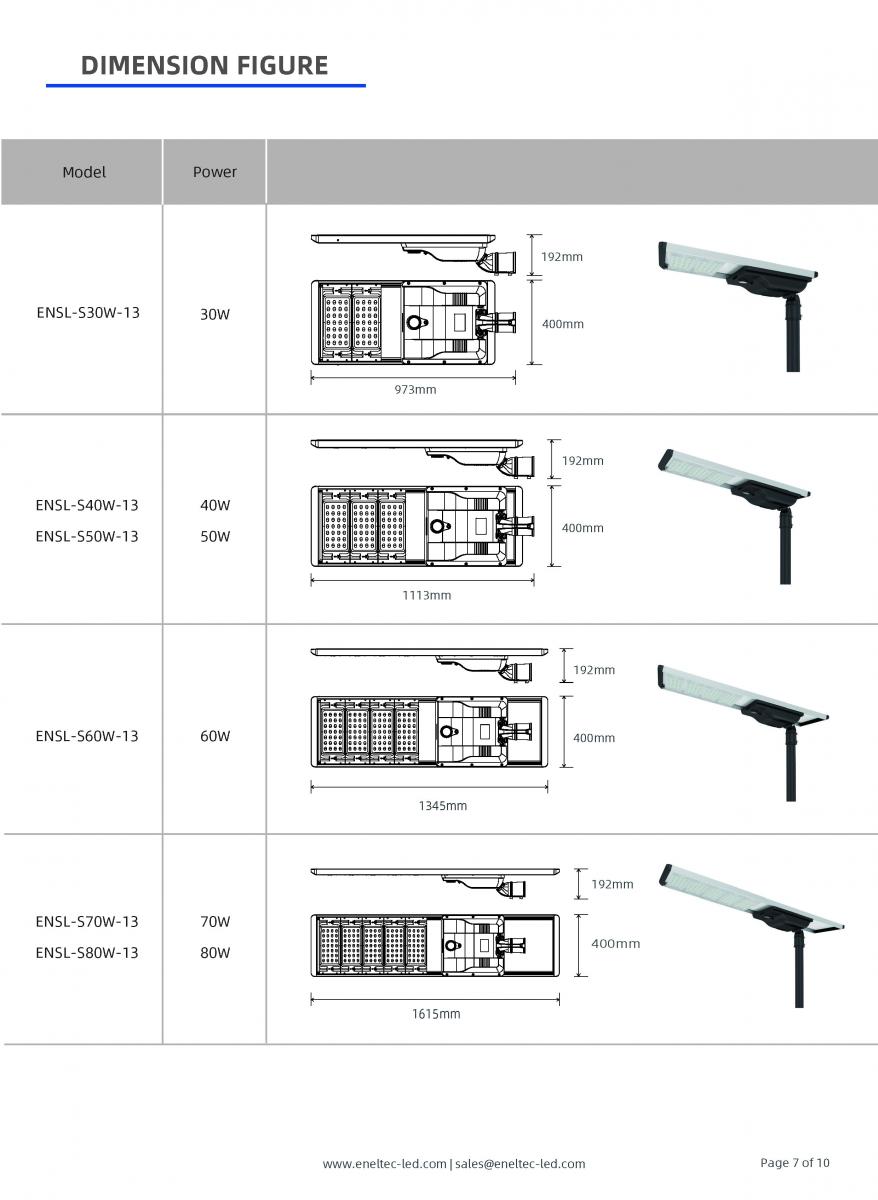 Commercial Solar LED Street Lights