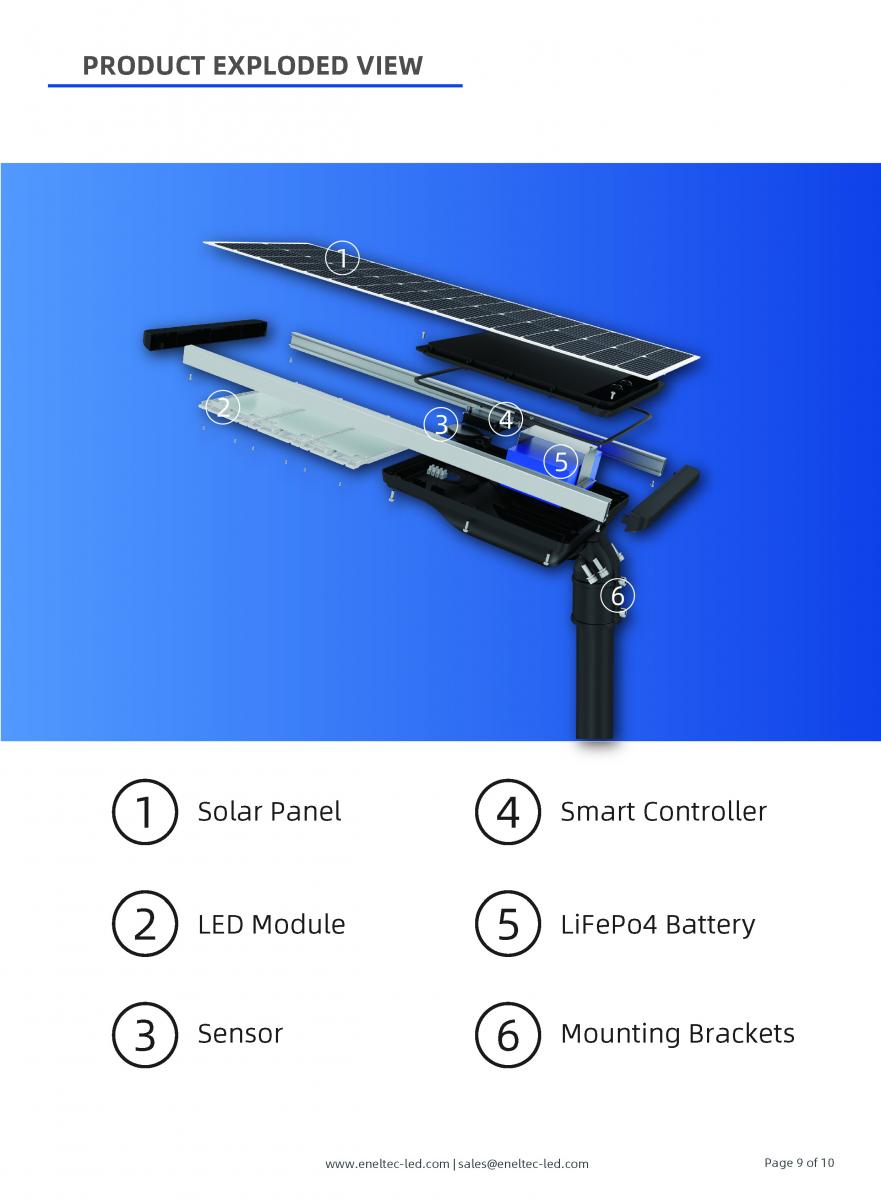 Commercial Solar LED Street Lights