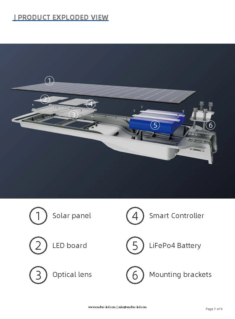 Economical Solar LED Street Lights
