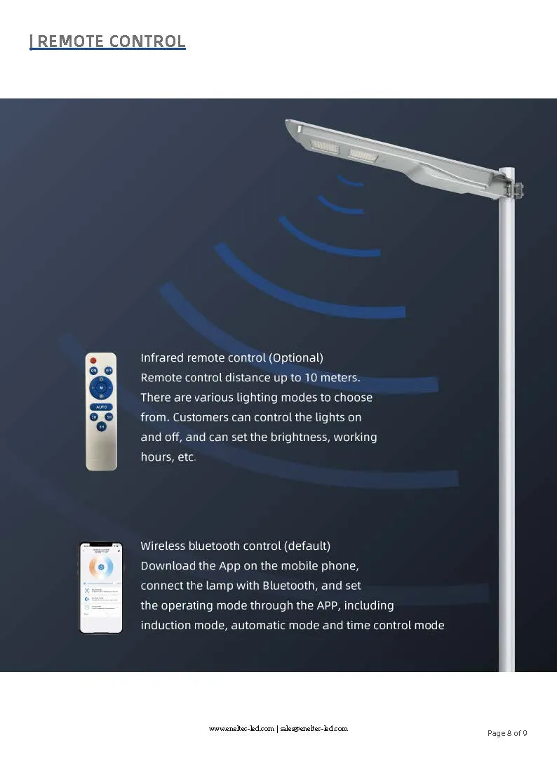 Economical Solar LED Street Lights