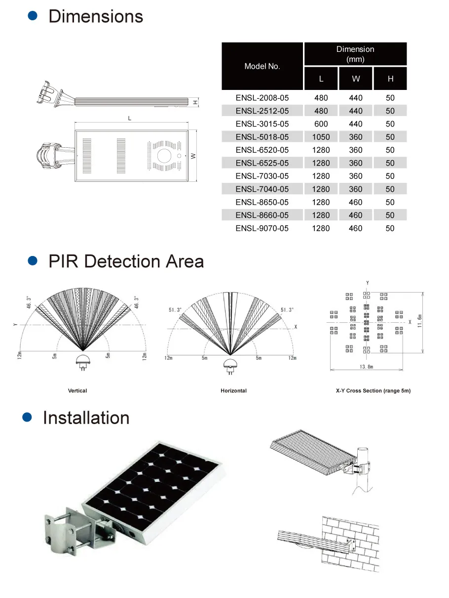 Integrated Solar LED Street Lights
