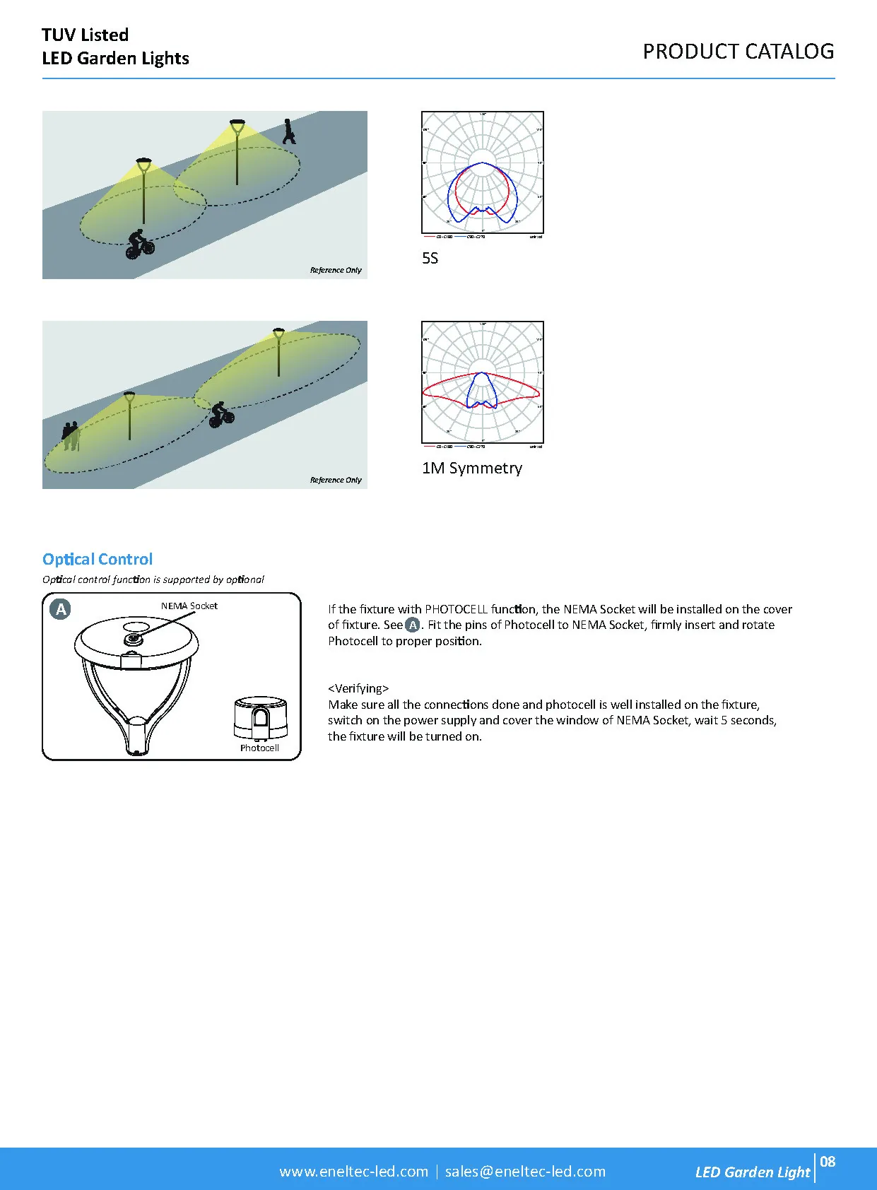 TUV Listed LED Garden Lights