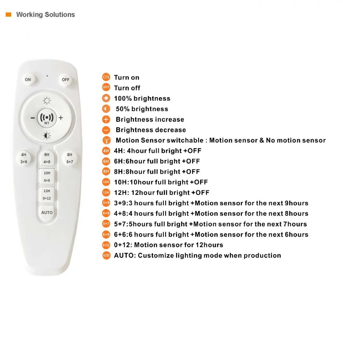 Integrated Solar LifePO4 Battery LED Street Lights Integrated Solar LifePO4 Battery LED Street Lights