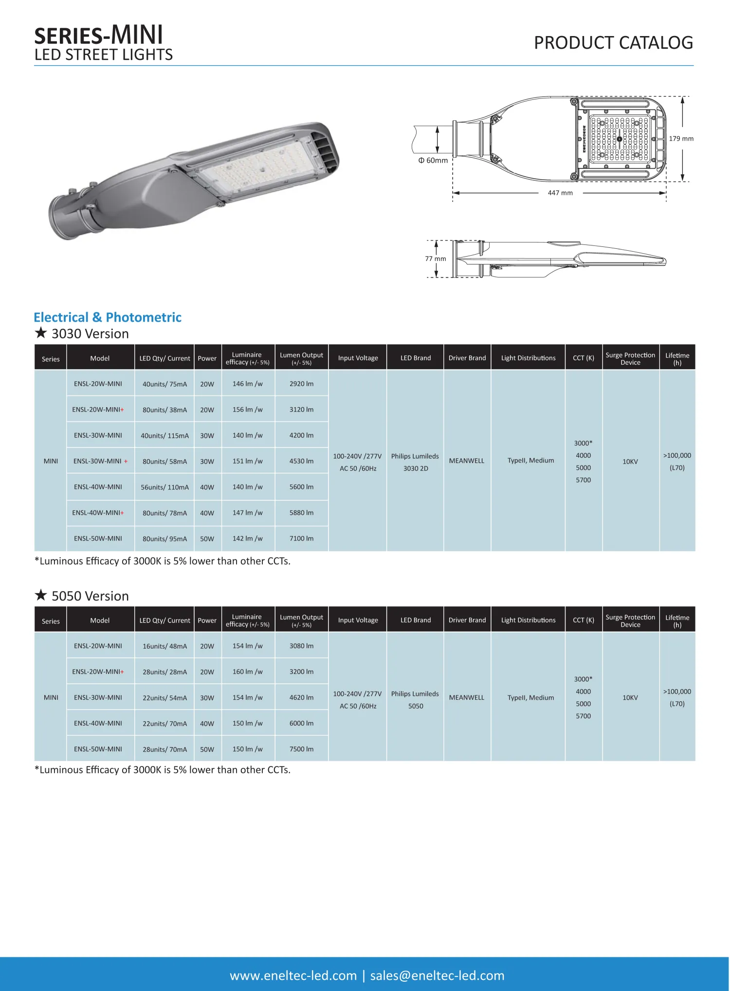 TUV Listed LED Mini Street Lights