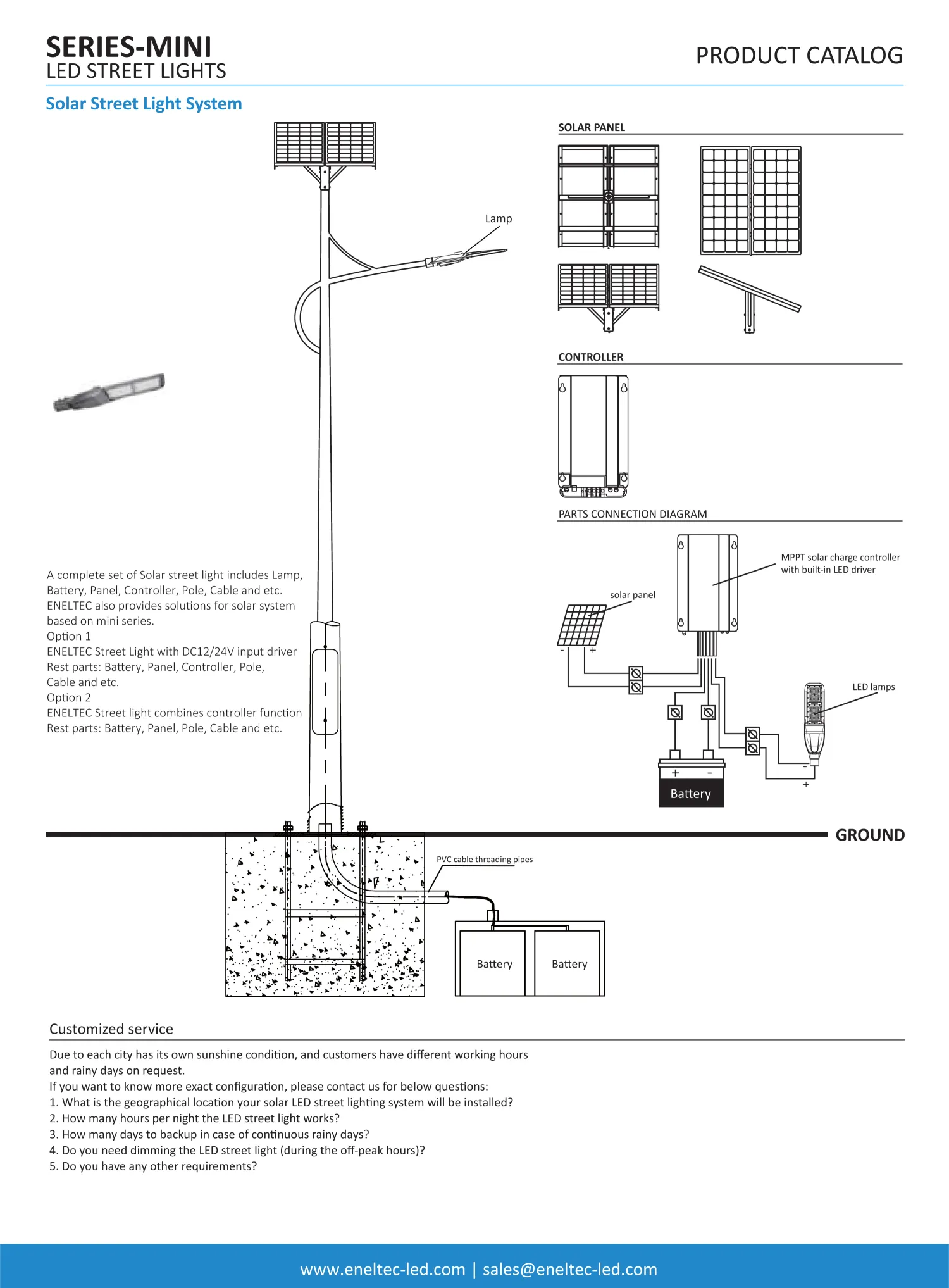 TUV Listed LED Mini Street Lights
