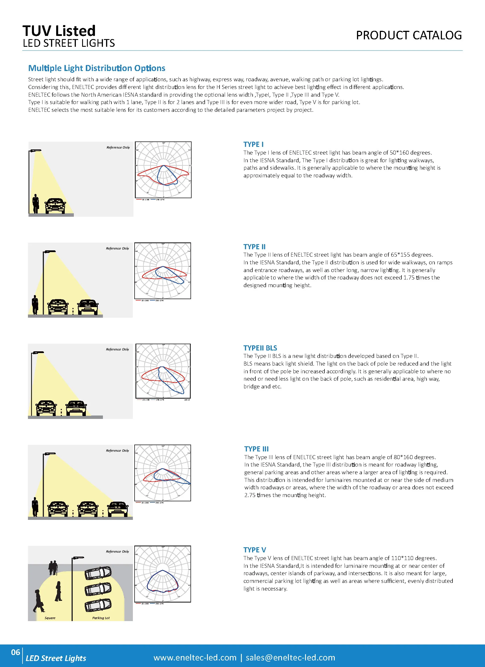 TUV Listed LED Street Lights