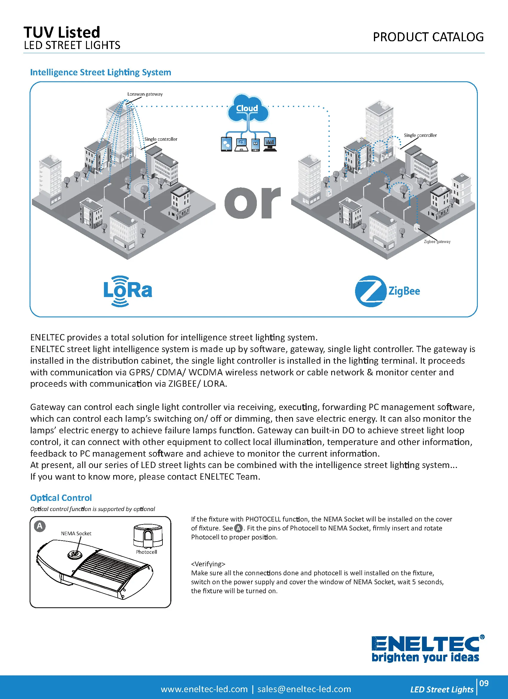 TUV Listed LED Street Lights