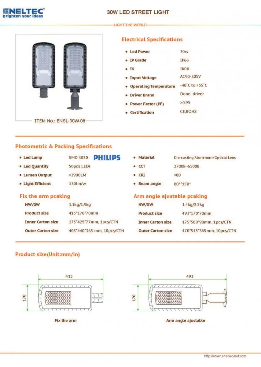 Z series LED Street Lights
