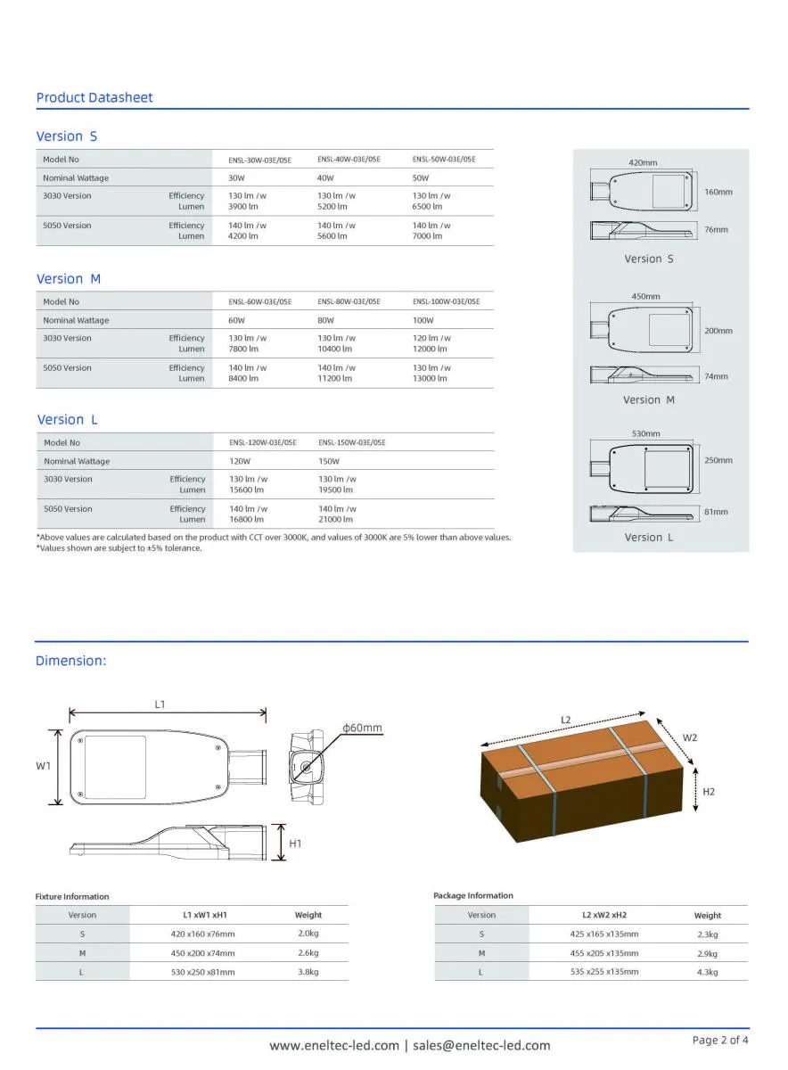 Economical LED Street Lights