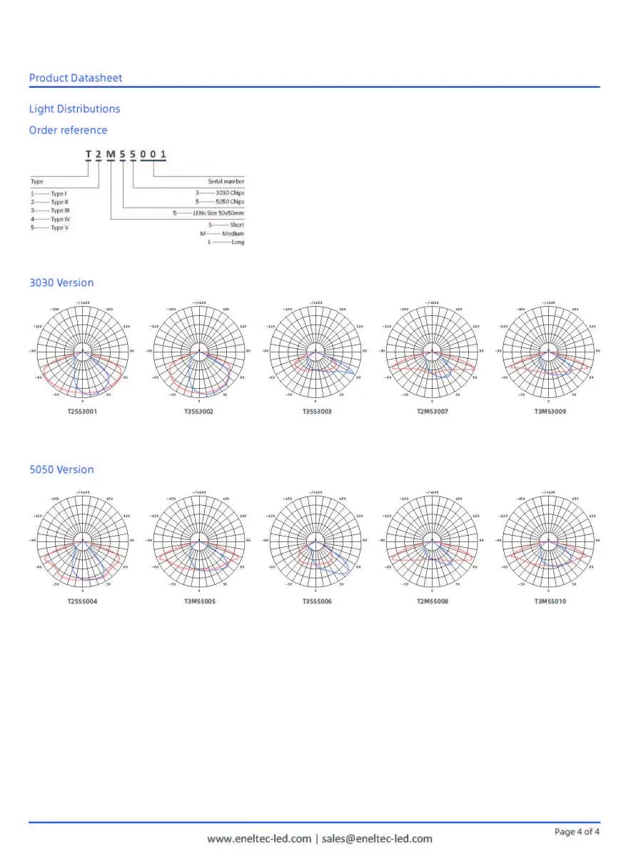 Economical LED Street Lights