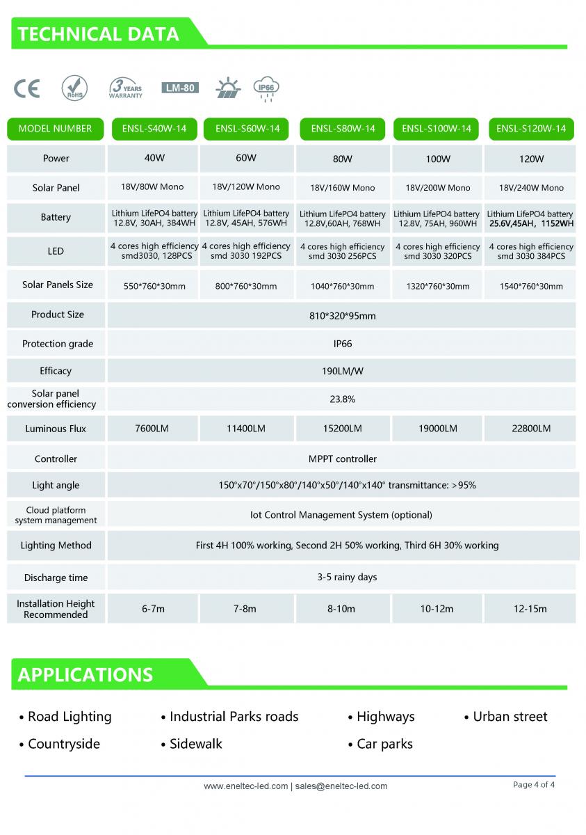 Half Integrated Solar LED Street Lights
