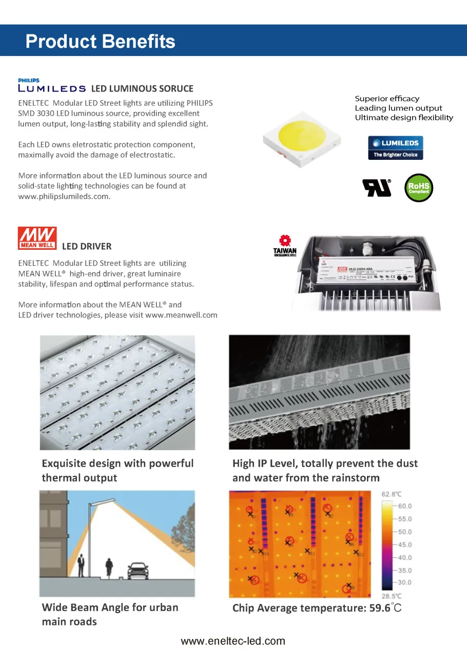 Modular LED Street Lights