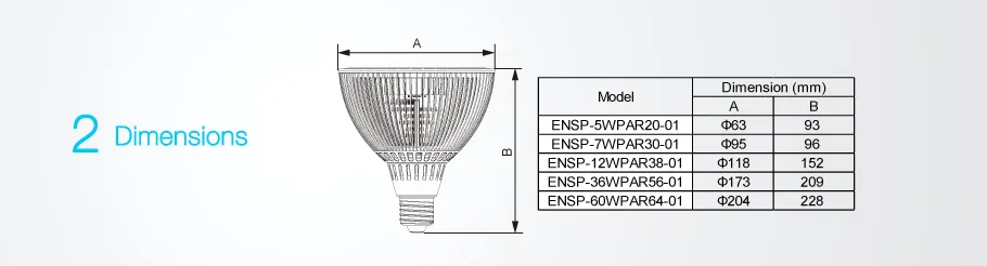 led spot lights