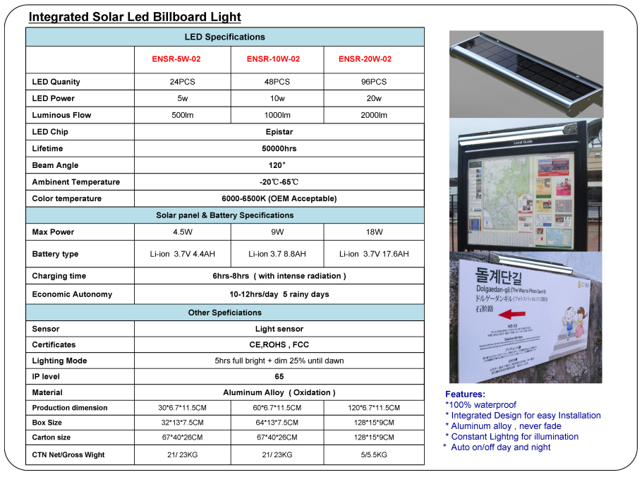 Integrated Solar LED Billboard Lights