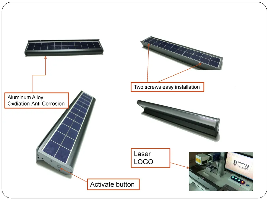 Integrated Solar LED Billboard Lights