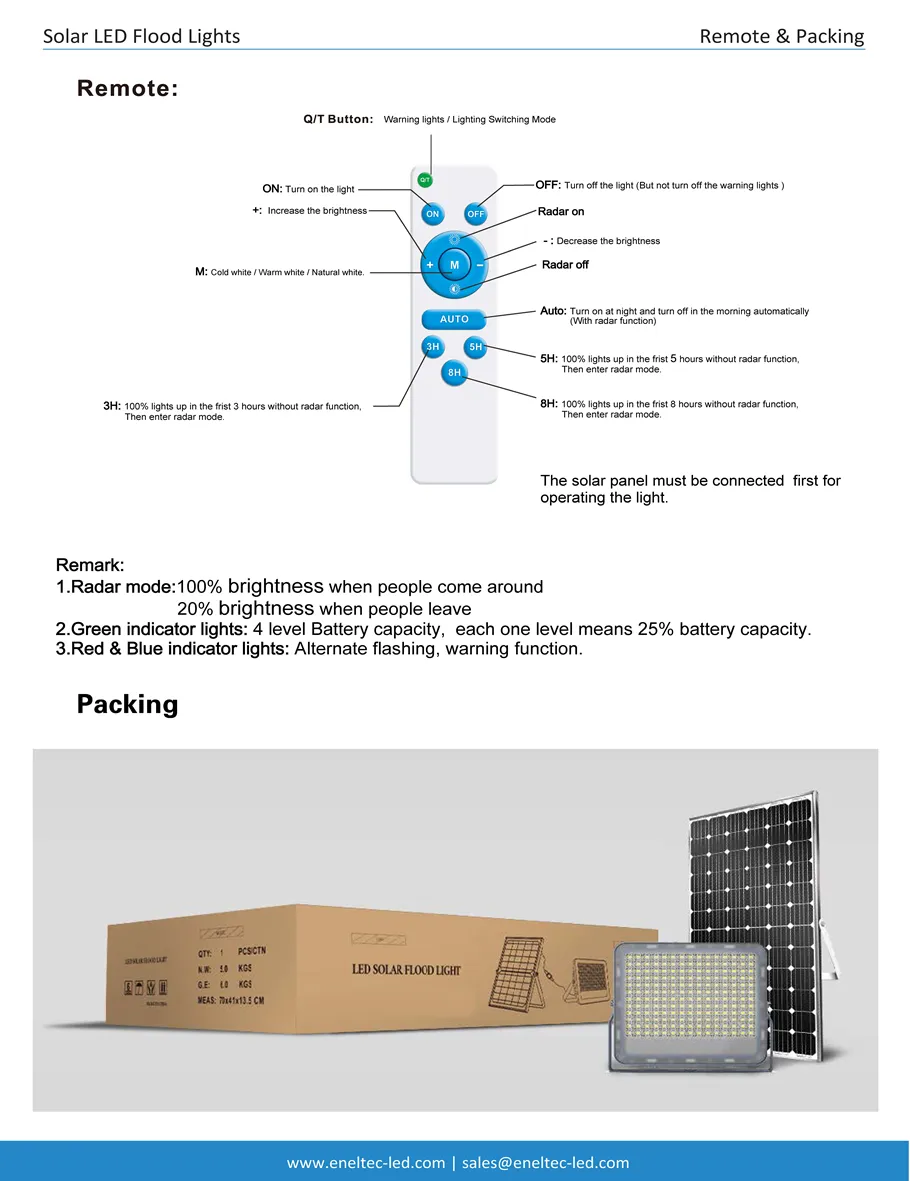Solar LED Flood Lights