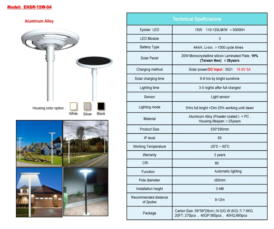 Integrated UFO Solar Led Plaza Lights
