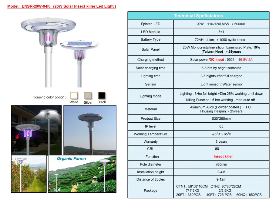 Integrated UFO Solar Led Plaza Lights