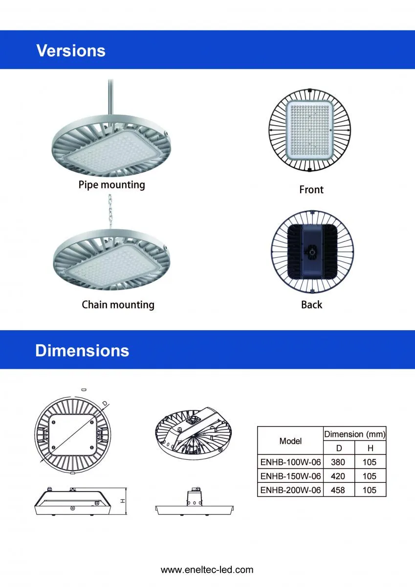LED GP High Bay Lights