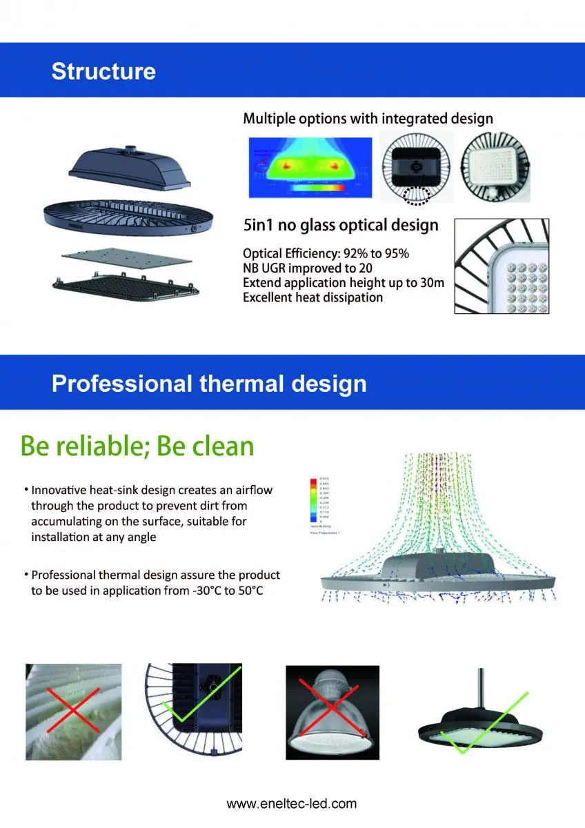 LED GP High Bay Lights