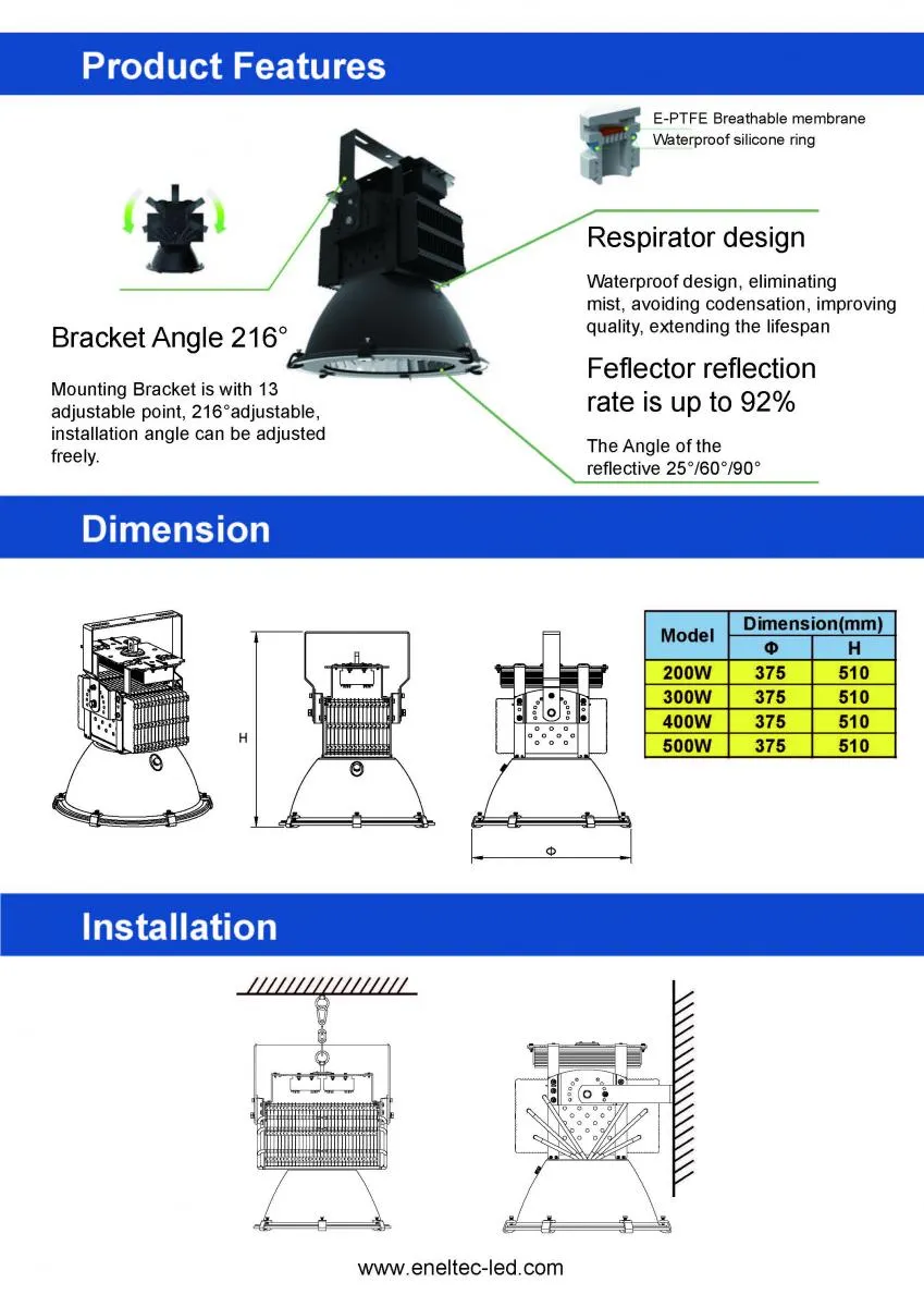 Integrated LED High Bay Lights