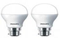 3.8RMB 9W LED bulb grab the Indian market