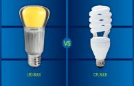 Advantage of LED bulbs over fluorescent lights