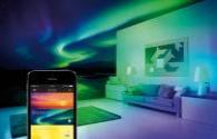 Analysis of Global Intelligent Lighting Market Trends from 2018 to 2024