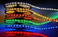 Analysis of LED strip lights market