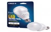 CREE announces restructuring LED Products Division