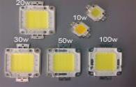 China LED chip technology development currently