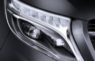 China LED headlight market prospects