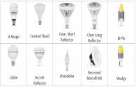 Choose the right LED lamps