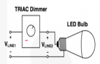 Details about TRIAC dimming LED lighting technology
