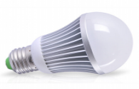 Does Plastic LED bulbs reliable?