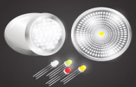 European lighting market analysis