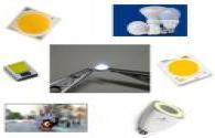 Factors that promote the development of LED market