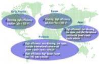 In the first half of Chinese exports to the EU LED lighting 1,912,000,000 Dollars