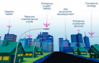 Intelligent lighting based on Internet of Things