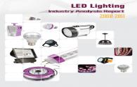 LED Lighting Application Analysis Report