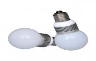LED bulb replacement boom is coming
