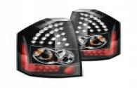LED car lights markets are so hot