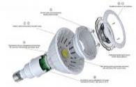 LED lighting a number of standard