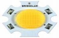 LED lighting development has just started now