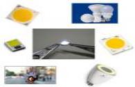 LED lighting industry will increase the capability of independent innovation