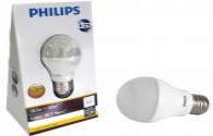 LED lighting products less profit margin